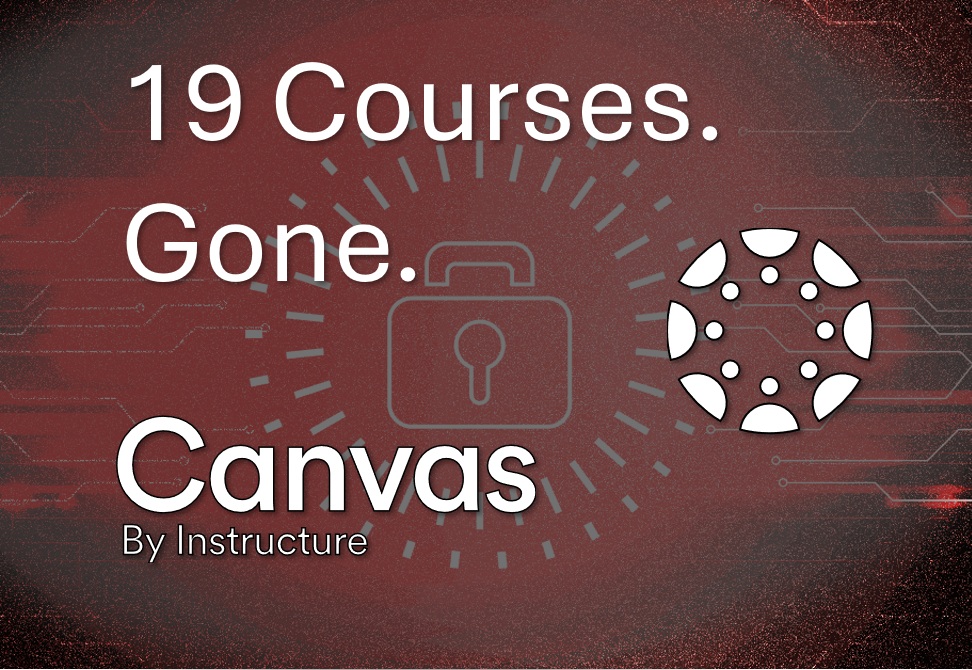 Abandoning Canvas